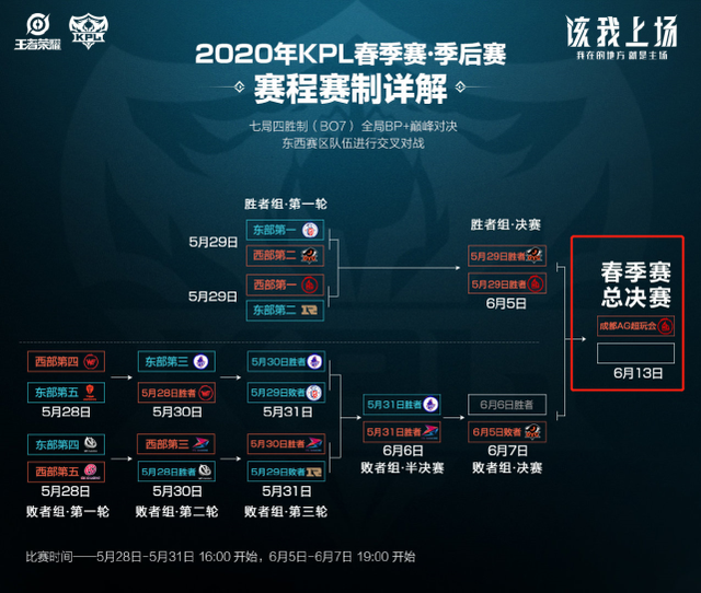 她选择了以 她选择了以