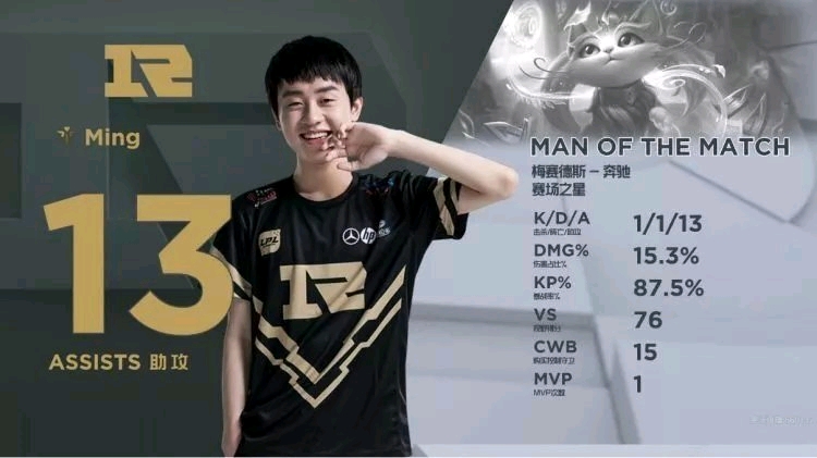 其亚冠征途 其亚冠征途