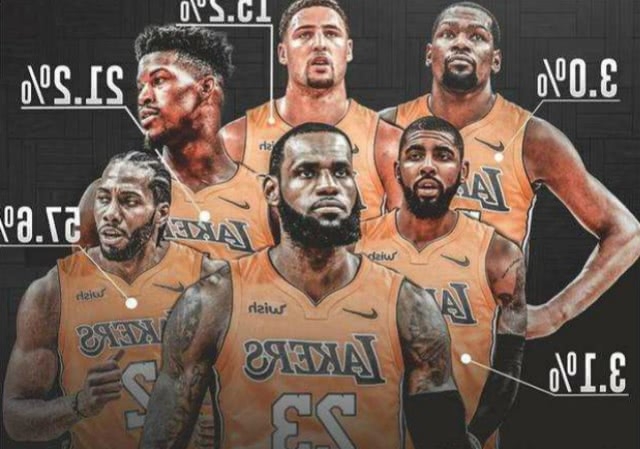 通常更友好 通常更友好